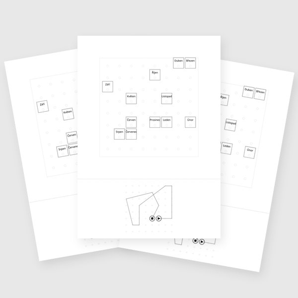 GeoBoard (List)