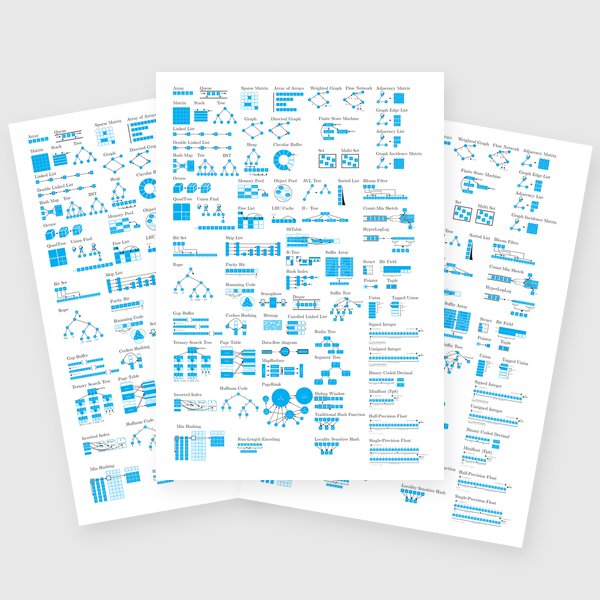 Data Structures