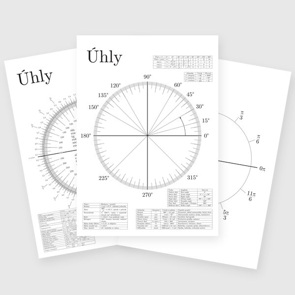 Úhly