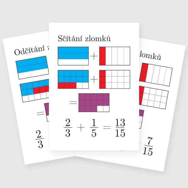 Fractions