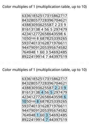 Color the multiples of {0} (small multiplication table, up to {1})