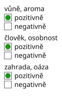 Bucket.CestinaSlovaZabarvena