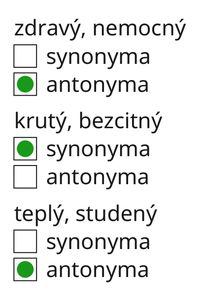 Bucket.CestinaSynonymaAntonyma