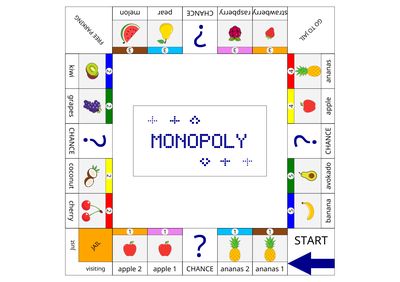 Monopoly