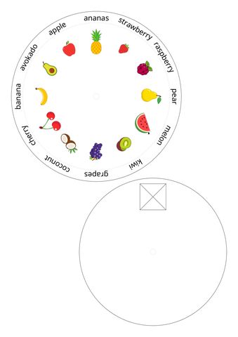 Little Circle