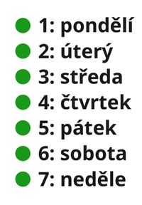 Dny v týdnu