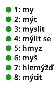 EnumeratedWords  M (Sequence)
