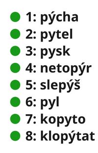 EnumeratedWords  P (Sequence)