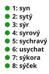 EnumeratedWords  S (Sequence)