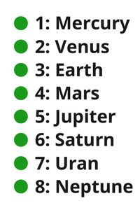Planets (Sequence, EN)