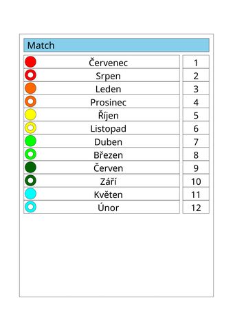 Maximo (List)