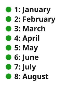 Months  EN (Sequence)