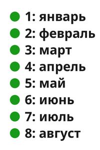 Months  RU (Sequence)