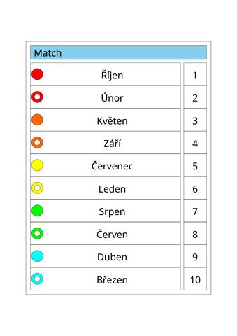 Piccolo (List)
