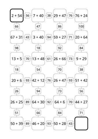 Matematická cesta základ