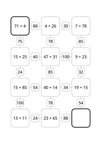 Matematická cesta malá