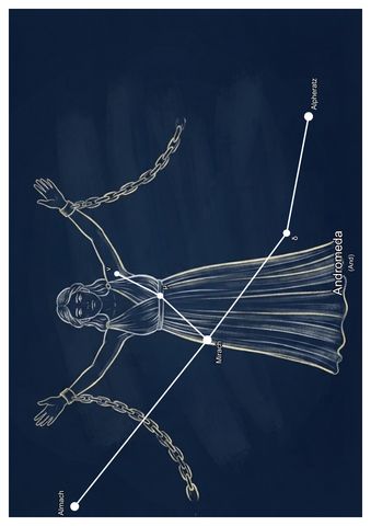 Astronomie-Souhvezdi--A4--DE