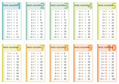 Matematika-Mala-nasobilka--Karticky
