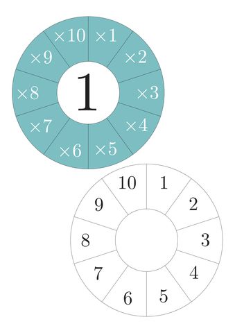 Matematika-Mala-nasobilka--Kolecka