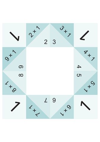 Matematika-Mala-nasobilka--NebePeklo