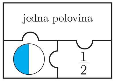 Matematika-Zlomky--Skladacka
